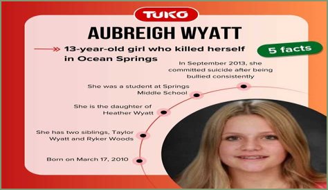 Aubrey Wyatt: What Happened?