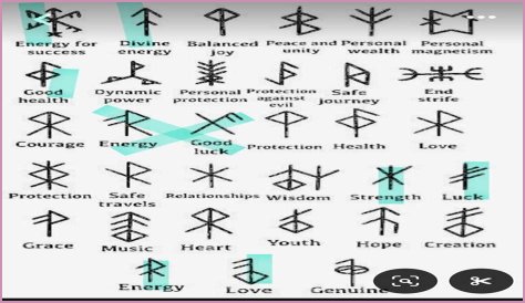 What are Viking rune symbols?