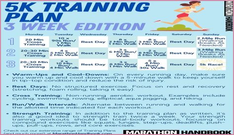 What is a good time to run a 5k for a beginner?