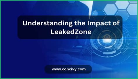 Wipitdev Leaks: Understanding The Impact And Implications